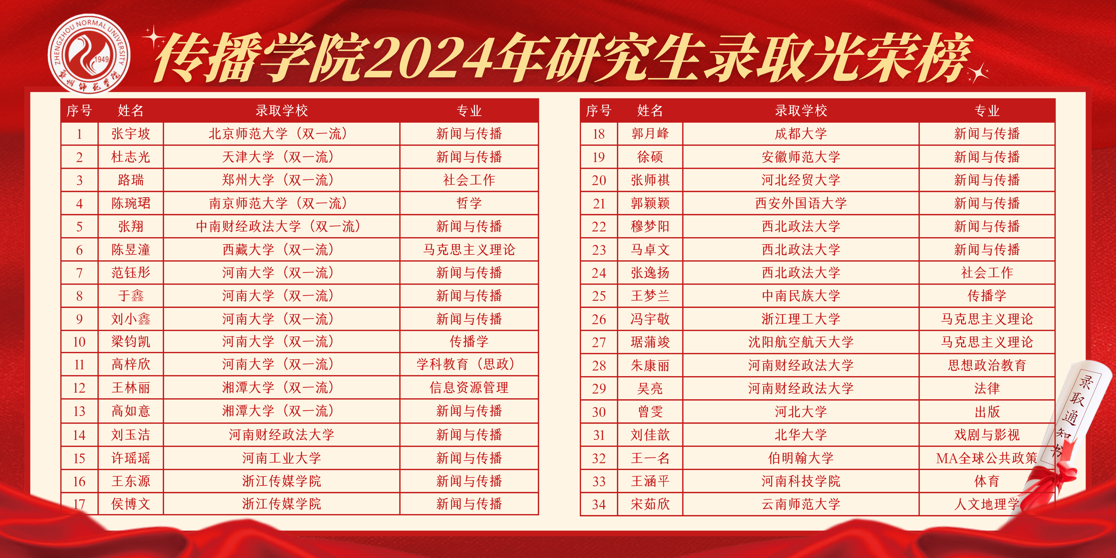 微信图片_20240603095847.png 微信图片_20240603095847.png